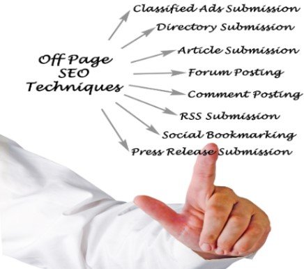 Best SEO company in the Essex for off-page SEO success